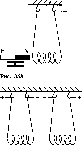 На тонких проволоках подвешена. На тонких проволоках подвешена катушка рис 358. Две катушки проводов на Железном стержне. Изготовляя самодельный электромагнит можно ли. На тонких проволоках подвешена катушка если.